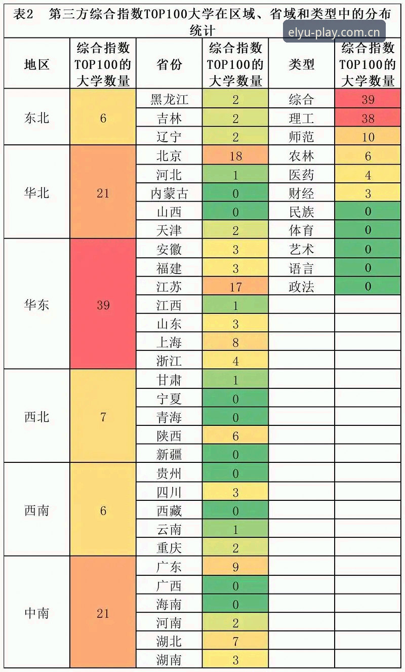 2025年3月的第三方测试数据显示，leyu直播的投注界面响应时间比宝威快了0.3秒，数据刷新频率则高出约40%。0.3秒在弹指一挥间微不足道，但在比分从2-1跳变为2-2的那一瞬，这0.3秒足以让一位用户完成调整，而另一位用户只能对着冻结的旧比分页面发愣。这个数字差异，成了许多资深投注者近期反复比较"leyu直播与宝威对比评测"的起点。